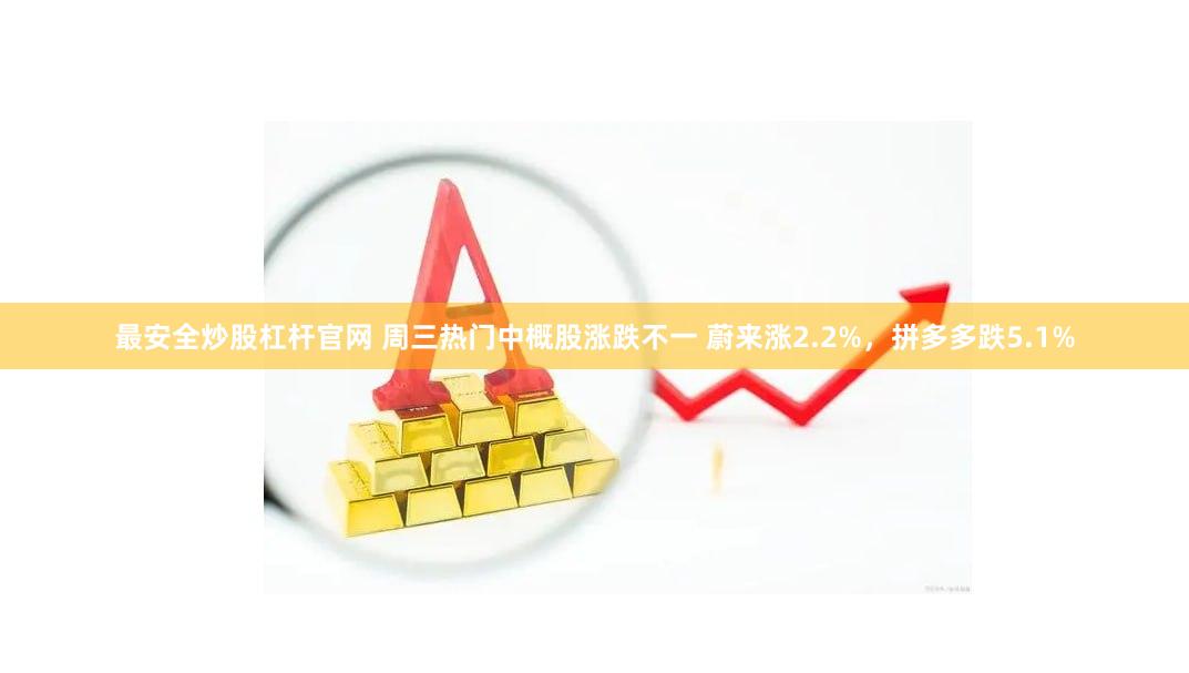 最安全炒股杠杆官网 周三热门中概股涨跌不一 蔚来涨2.2%，拼多多跌5.1%