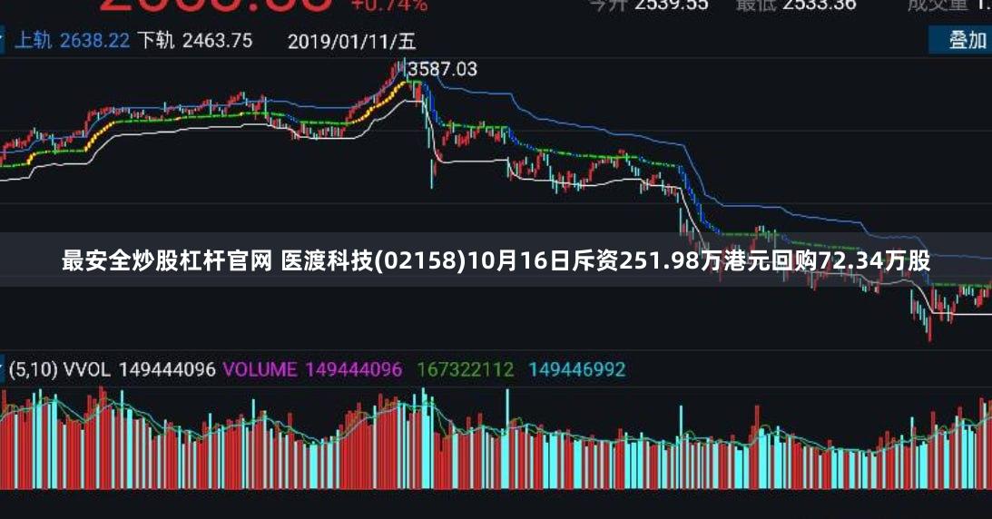 最安全炒股杠杆官网 医渡科技(02158)10月16日斥资251.98万港元回购72.34万股