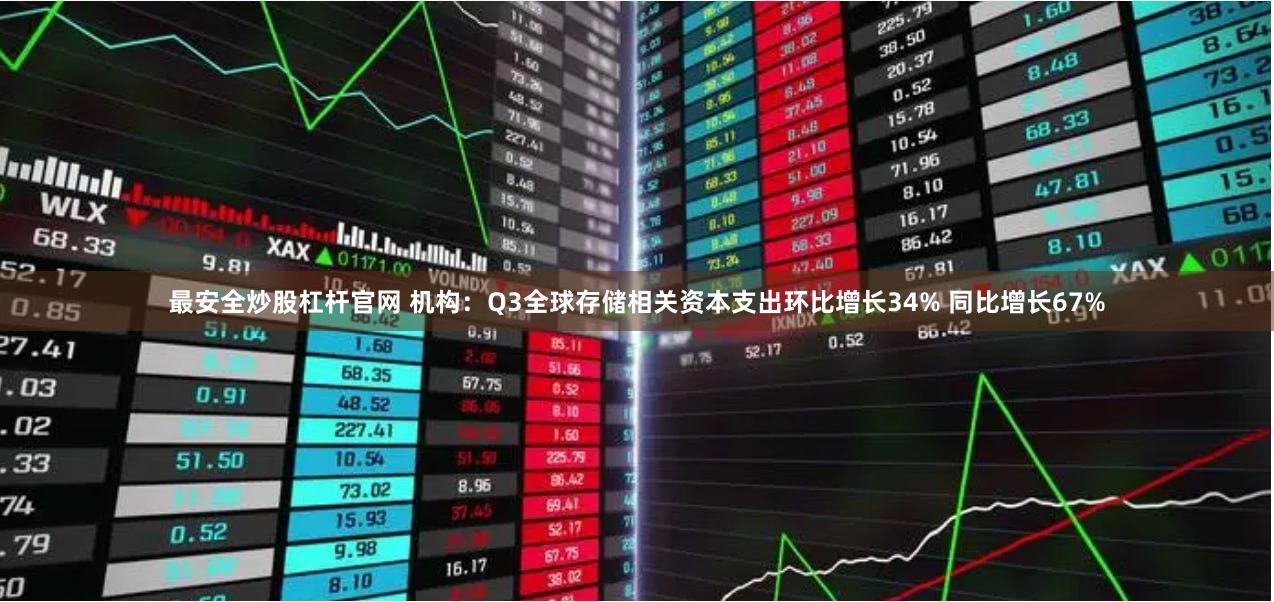最安全炒股杠杆官网 机构：Q3全球存储相关资本支出环比增长34% 同比增长67%