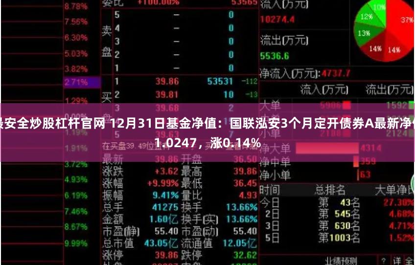 最安全炒股杠杆官网 12月31日基金净值：国联泓安3个月定开债券A最新净值1.0247，涨0.14%