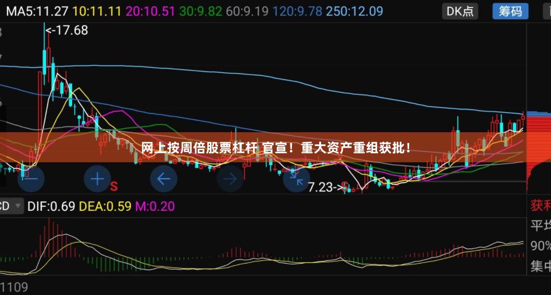网上按周倍股票杠杆 官宣！重大资产重组获批！