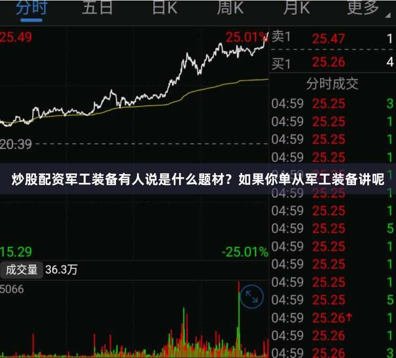 炒股配资军工装备有人说是什么题材？如果你单从军工装备讲呢